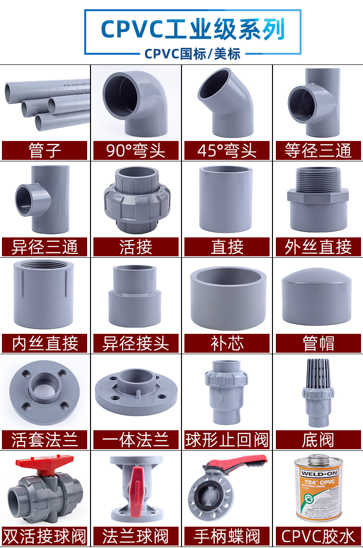 工業(yè)CPVC管材件 工業(yè)CPVC管材件