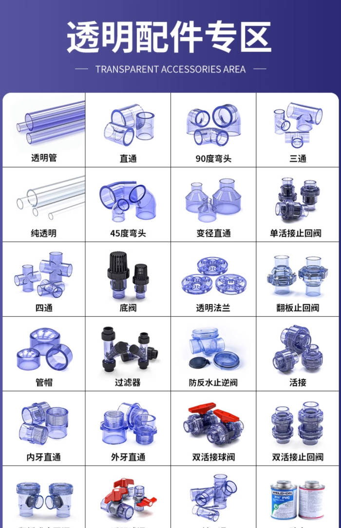 UPVC透明管(圖5) UPVC透明管(圖5)