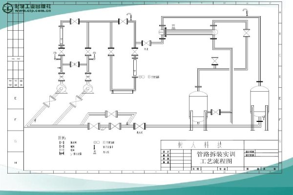硬質(zhì)聚氯乙烯（UPVC）的生產(chǎn)工藝有哪些？